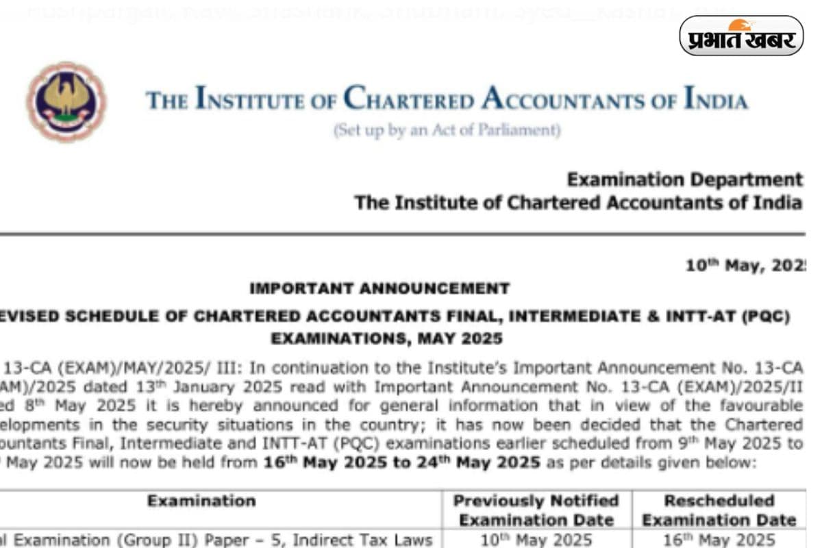 ICAI CA Exam Schedule 2025 ICAI CA Exam Schedule 2025