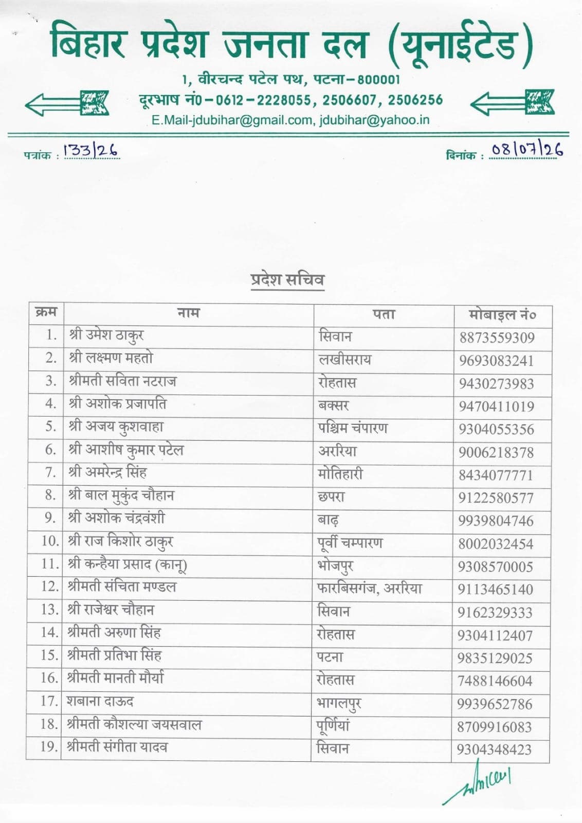 जदयू द्वारा जारी लिस्ट