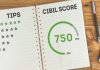 Cibil Score