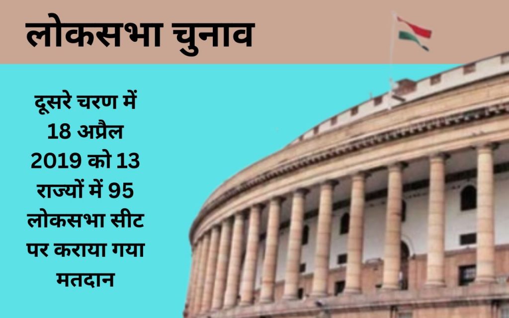 Lok Sabha Election Photo Story Graphics 2nd phase