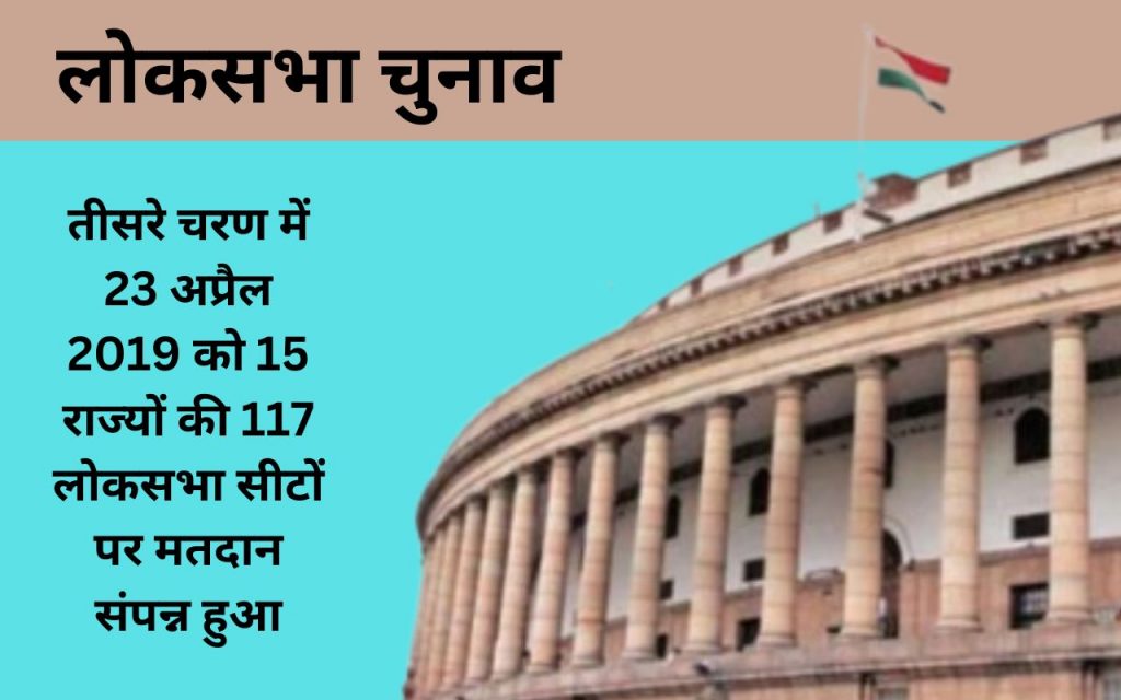 Lok Sabha Election Photo Story Graphics 3rd phase