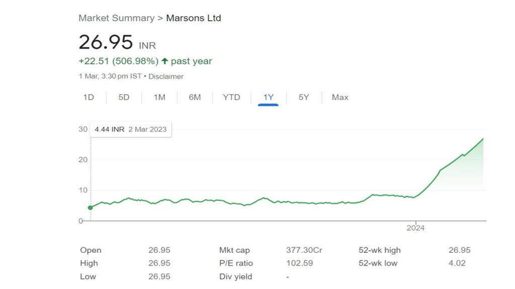 Marsons Ltd