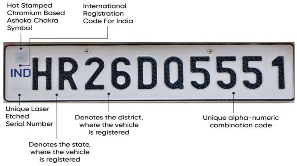 Hsrp Number Plate