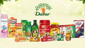 Dabur India Share Price