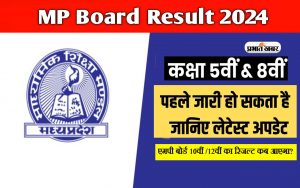 MP Board Result 2024