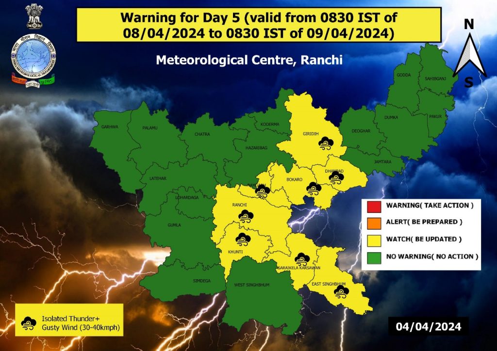 jharkhan weather