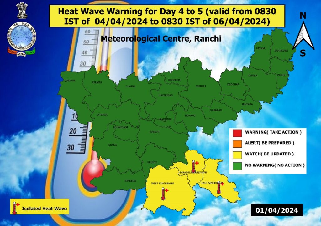 Jharkhand Weather 1