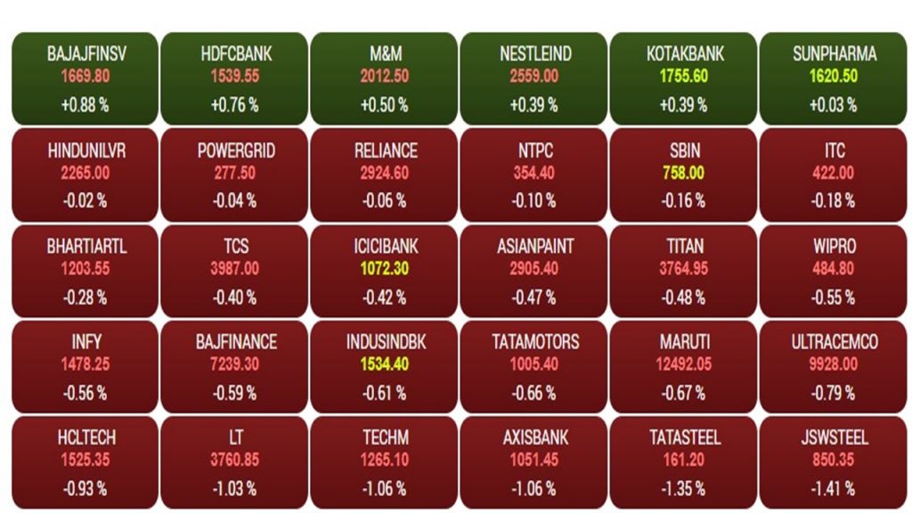 Sensex1