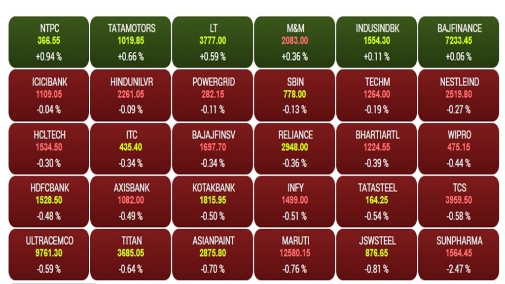 sensex2 1