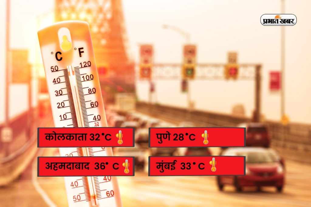 India Temperature
