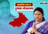 Sita Soren Dumka Seat Result 2024