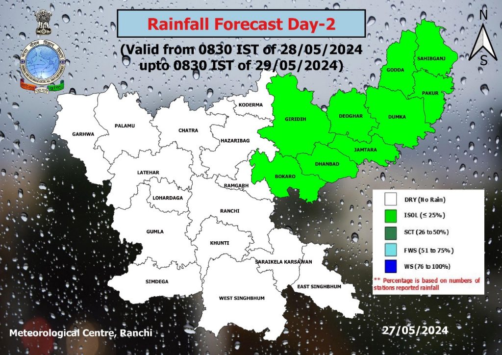 Jharkhand Weather 7