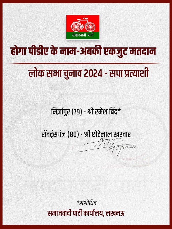 Samajwadi Party List