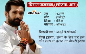 Chirag Paswan