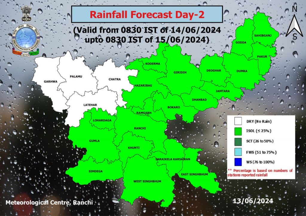 Jharkhand Weather 14 June