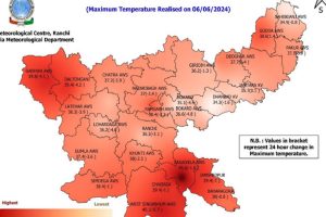 Jharkhand Weather, IMD Ranchi Website