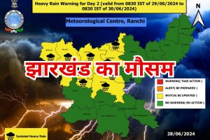 kal ka mausam heavy rain alert in jharkhand monsoon