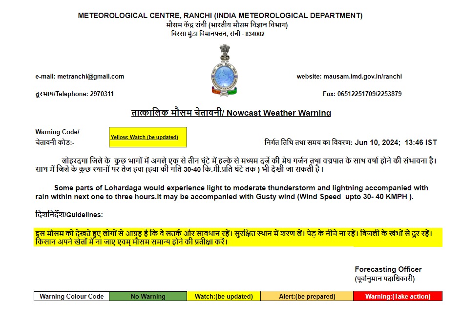 weather forecast lohardaga