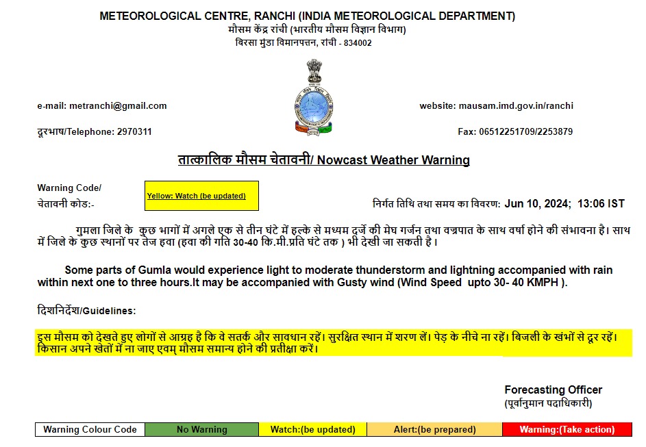 Weather Forecast