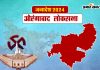 Aurangabad Lok Sabha Election Result 2024