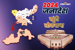Khunti Lok Sabha Election Result 2024