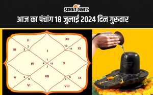 आज का पंचांग 18 जुलाई 2024