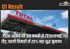 Adani Total Gas Limited