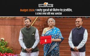 Budget 2024 For Youth