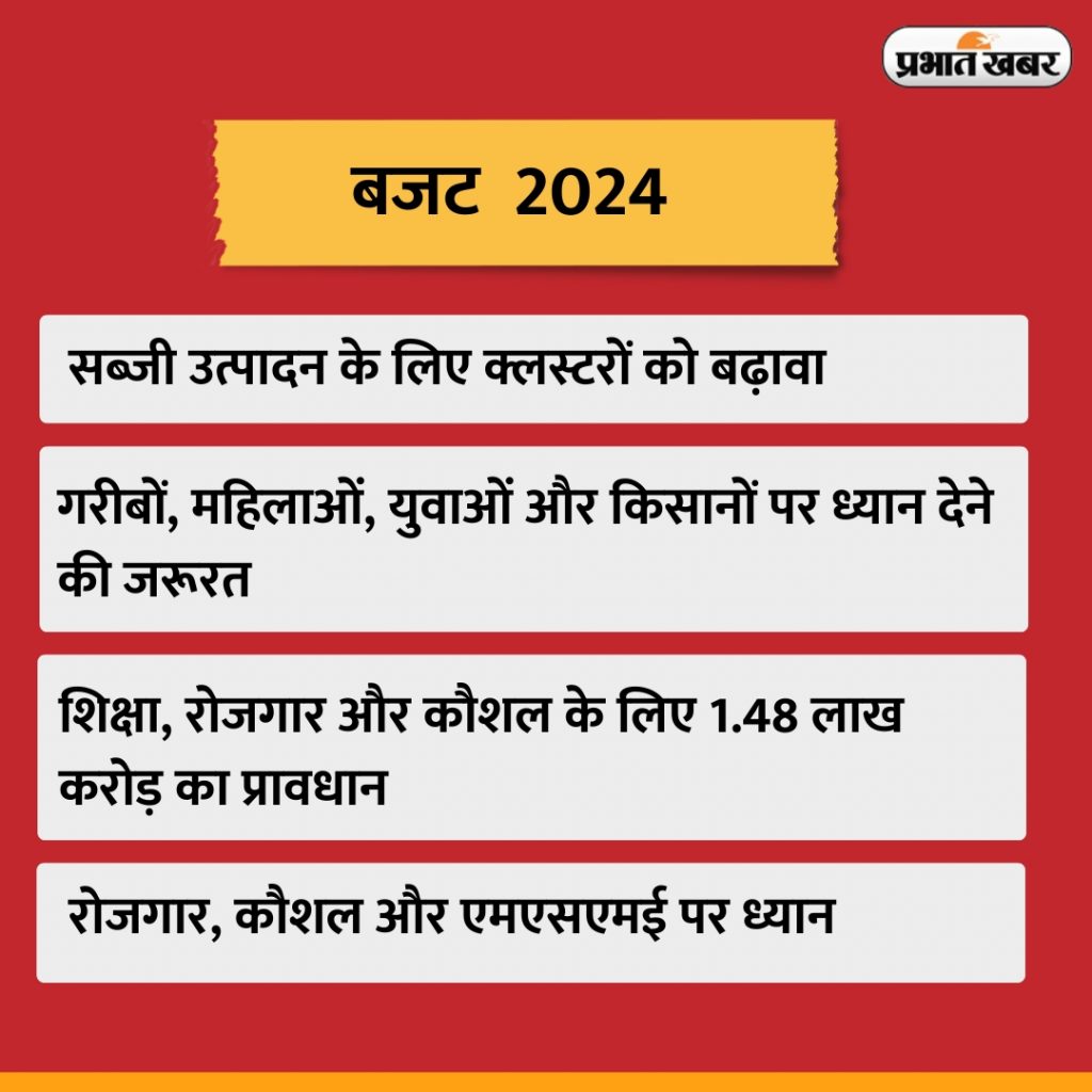 Budget Highlights 2024 1