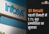 Infosys Q1 Result