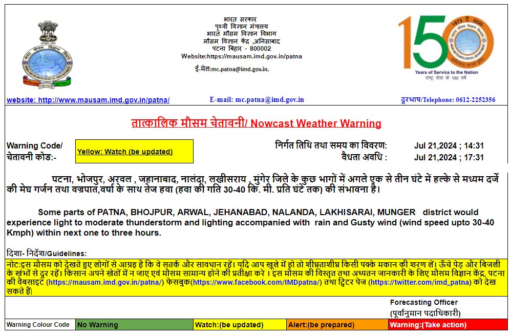 bihar weather 1