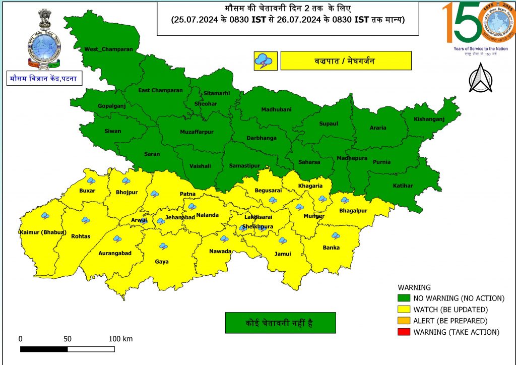 Bihar Weather 2