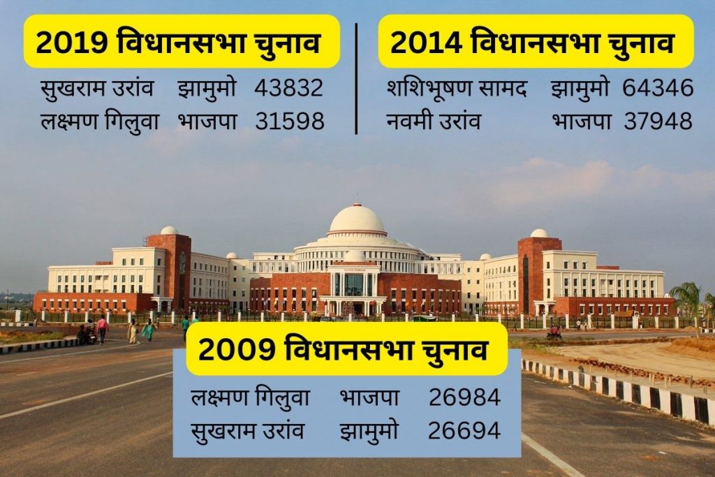 jharkhand assembly election 2024 1 1