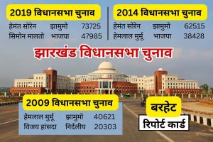 jharkhand assembly election 2024 barhait assembly constituency