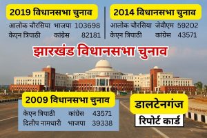 jharkhand assembly election 2024 daltonganj assembly constituency