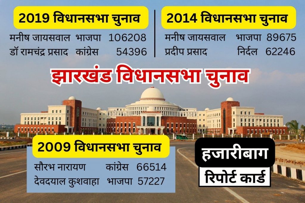 Jharkhand Assembly Election 2024 Hazaribagh Assembly Constituency