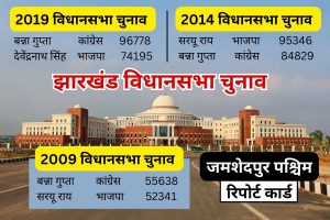 jharkhand assembly election 2024 jamshedpur west assembly constituency