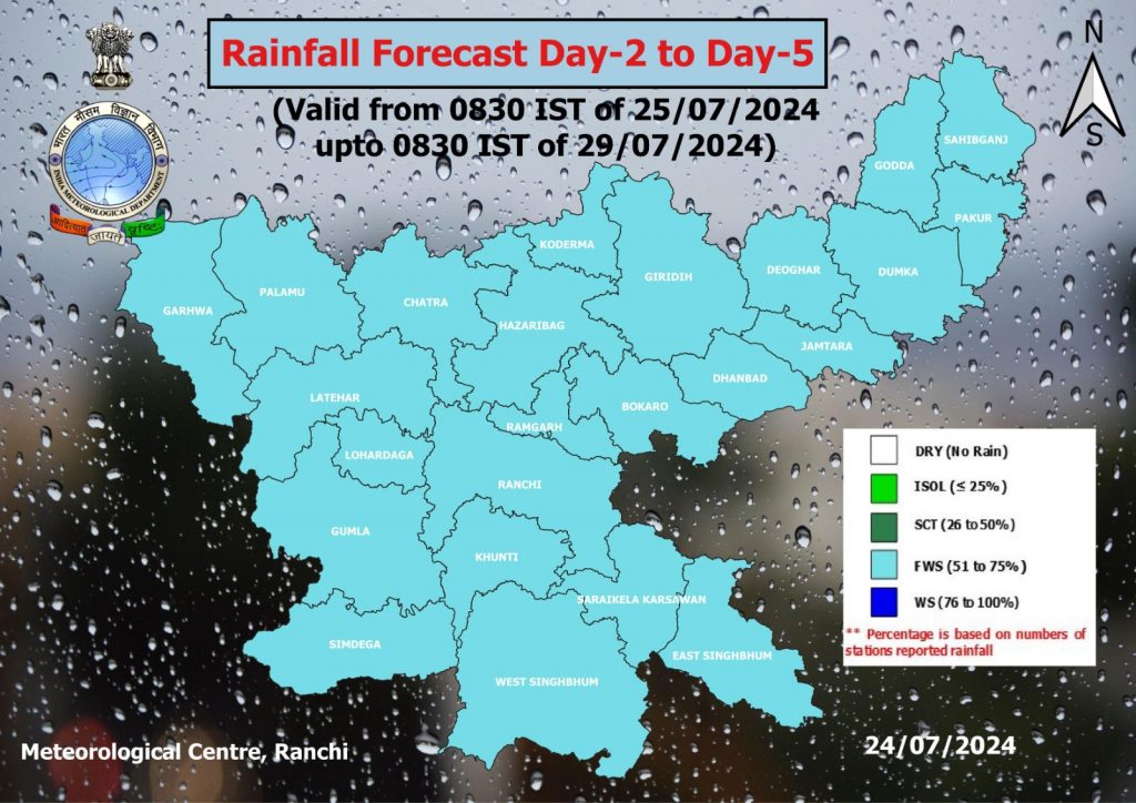 Jharkhand Weather 2