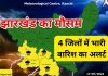 Jharkhand Weather Kal Ka Mausam