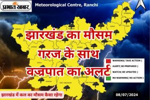 kal ka mausam jharkhand weather forecast