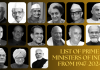 List Of Prime Minister Of India From 1947-2024