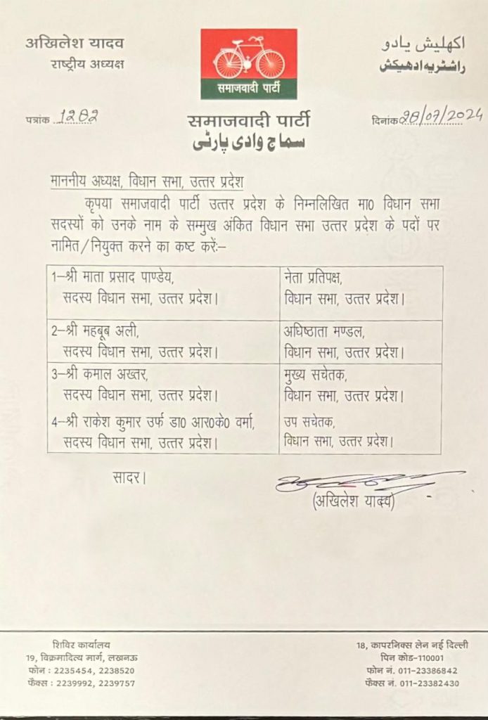 samajwadi party letter