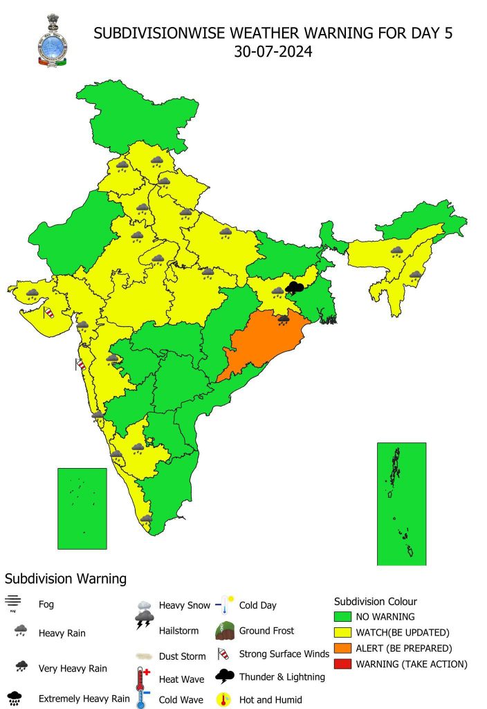 Indian Weather News