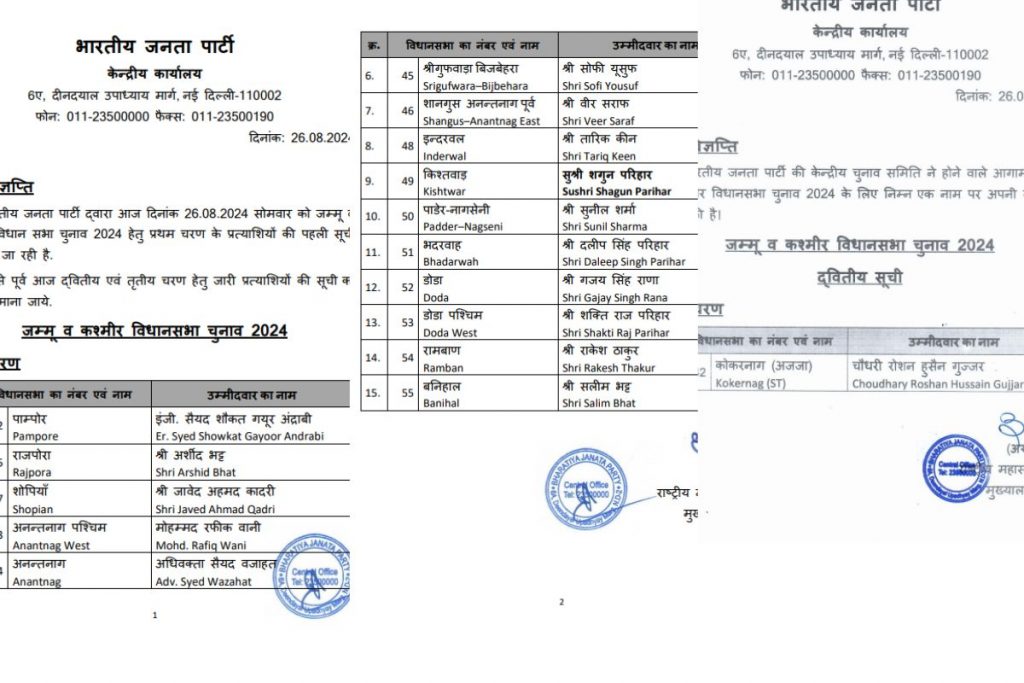 BJP candidate list