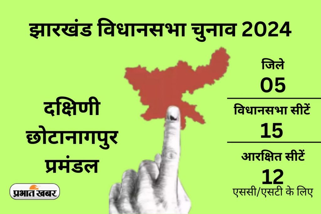 Jharkhand Assembly Election 2024 South Chhotanagpur Commissionary