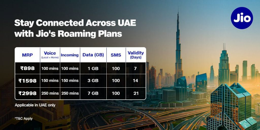 Jio Abroad Plans6