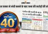 40 Years Of Prabhat Khabar