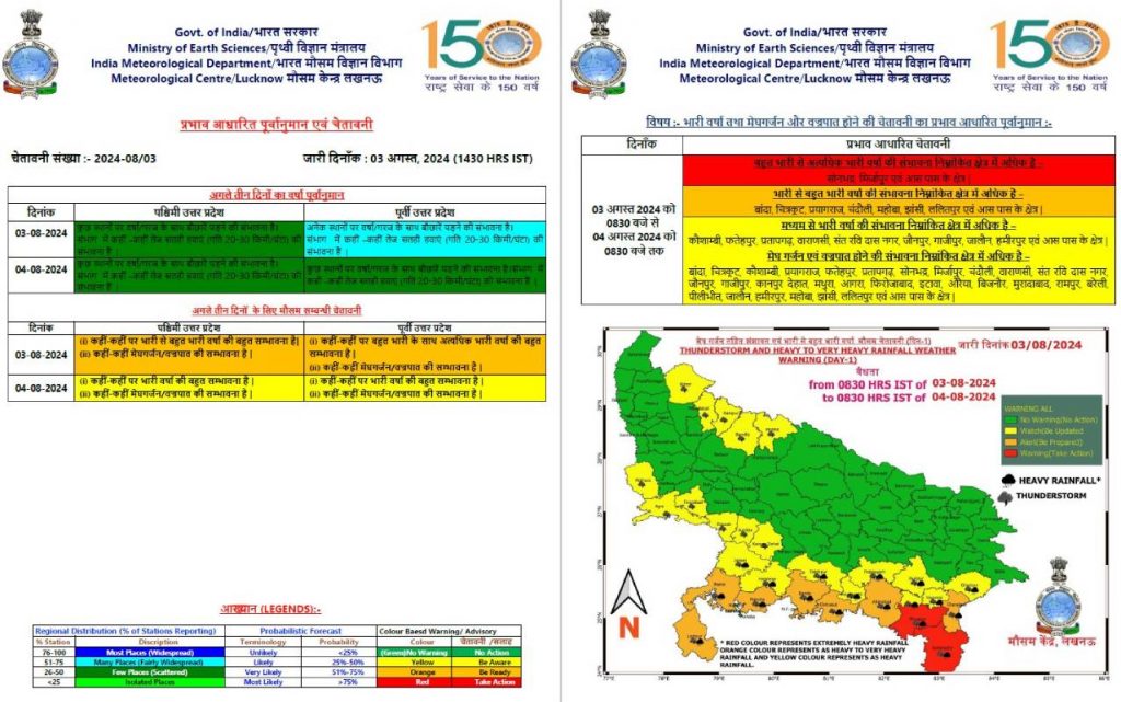 Rain Alert