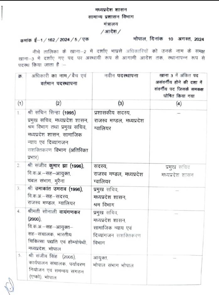 IAS IPS TRANSFER