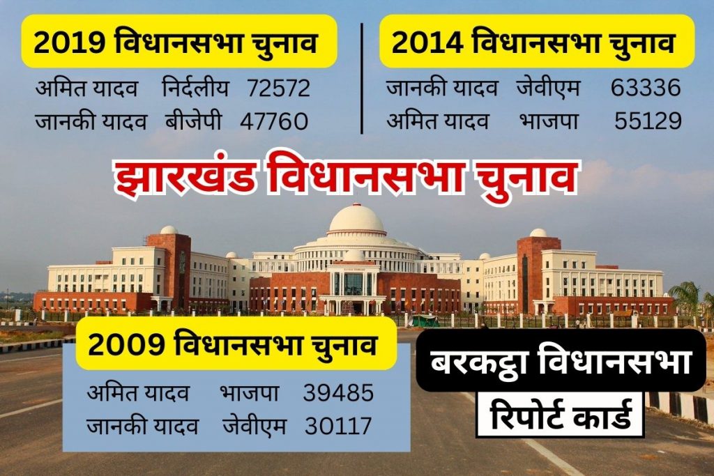 Jharkhand Assembly Election 2024 Barkatha Assembly Constituency